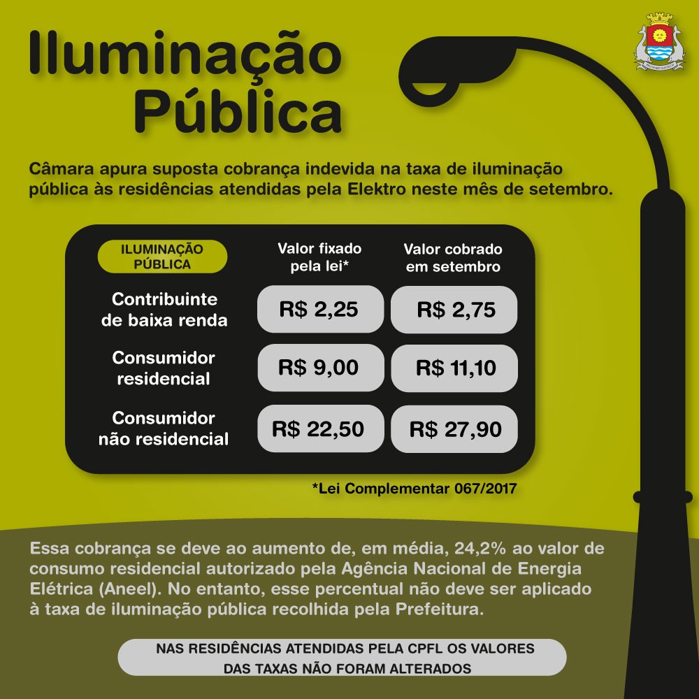 2018920_taxa-de-iluminacao-publica
